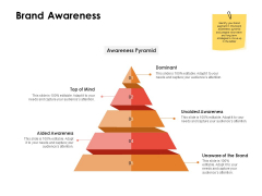 Label Identity Design Brand Awareness Ppt PowerPoint Presentation Model PDF Label Identity Design Brand Awareness Ppt PowerPoint Presentation Model PDF