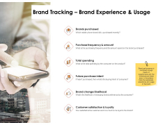 Label Identity Design Brand Tracking Brand Experience And Usage Ppt Outline Deck PDF Label Identity Design Brand Tracking Brand Experience And Usage Ppt Outline Deck PDF