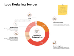 Label Identity Design Logo Designing Sources Ppt PowerPoint Presentation Portfolio Example File PDF Label Identity Design Logo Designing Sources Ppt PowerPoint Presentation Portfolio Example File PDF