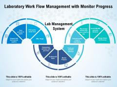 Laboratory Work Flow Management With Monitor Progress Ppt PowerPoint Presentation Icon Graphics Example PDF Laboratory Work Flow Management With Monitor Progress Ppt PowerPoint Presentation Icon Graphics Example PDF