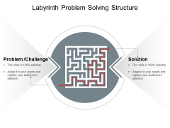 Labyrinth Problem Solving Structure Ppt PowerPoint Presentation Styles Format Ideas Labyrinth Problem Solving Structure Ppt PowerPoint Presentation Styles Format Ideas