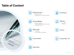 Land Holdings Building Table Of Content Ppt Background Designs PDF Land Holdings Building Table Of Content Ppt Background Designs PDF