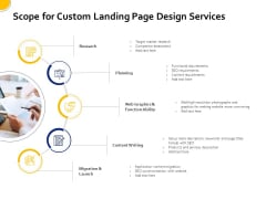 Landing Page Design Optimization Scope For Custom Landing Page Design Services Template PDF Landing Page Design Optimization Scope For Custom Landing Page Design Services Template PDF