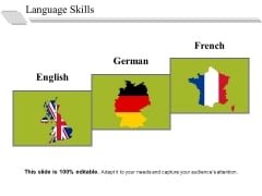Language Skills Ppt PowerPoint Presentation Inspiration Structure