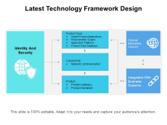 Latest Technology Framework Design Ppt PowerPoint Presentation Ideas Backgrounds PDF Latest Technology Framework Design Ppt PowerPoint Presentation Ideas Backgrounds PDF