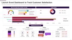 Launch Event Dashboard To Track Customer Satisfaction Brochure PDF Launch Event Dashboard To Track Customer Satisfaction Brochure PDF