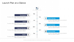 Launch Plan At A Glance Business Commercial Marketing Guidelines And Tactics Graphics PDF Launch Plan At A Glance Business Commercial Marketing Guidelines And Tactics Graphics PDF