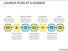 Launch Plan At A Glance Template Ppt PowerPoint Presentation Layouts Graphics Pictures Launch Plan At A Glance Template Ppt PowerPoint Presentation Layouts Graphics Pictures