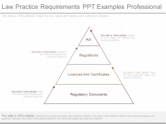 Law Practice Requirements Ppt Examples Professional Law Practice Requirements Ppt Examples Professional