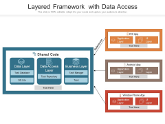 Layered Framework With Data Access Ppt PowerPoint Presentation File Format Ideas PDF Layered Framework With Data Access Ppt PowerPoint Presentation File Format Ideas PDF