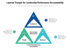 Layered Triangle For Leadership Performance Accountability Ppt PowerPoint Presentation Gallery Format PDF