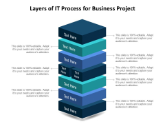 Layers Of IT Process For Business Project Ppt PowerPoint Presentation Infographics Design Ideas PDF Layers Of IT Process For Business Project Ppt PowerPoint Presentation Infographics Design Ideas PDF