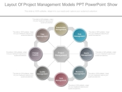 Layout Of Project Management Models Ppt Powerpoint Show Layout Of Project Management Models Ppt Powerpoint Show