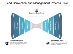 Lead Conversion And Management Process Flow Ppt PowerPoint Presentation Pictures Format Ideas Lead Conversion And Management Process Flow Ppt PowerPoint Presentation Pictures Format Ideas