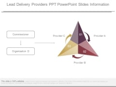 Lead Delivery Providers Ppt Powerpoint Slides Information Lead Delivery Providers Ppt Powerpoint Slides Information