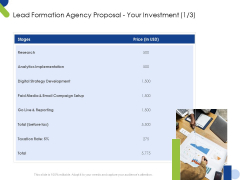 Lead Formation Agency Proposal Your Investment Analytics Ppt Gallery Vector PDF