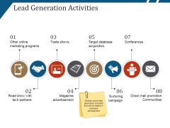 Lead Generation Activities Ppt PowerPoint Presentation Layouts Gridlines