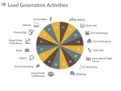 Lead Generation Activities Ppt PowerPoint Presentation Outline Layouts Lead Generation Activities Ppt PowerPoint Presentation Outline Layouts