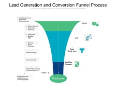 Lead Generation And Conversion Funnel Process Ppt PowerPoint Presentation File Background PDF Lead Generation And Conversion Funnel Process Ppt PowerPoint Presentation File Background PDF