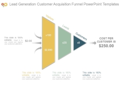 Lead Generation Customer Acquisition Funnel Powerpoint Templates Lead Generation Customer Acquisition Funnel Powerpoint Templates
