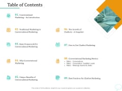 Lead Generation Initiatives Through Chatbots Table Of Contents Ppt Pictures Vector PDF Lead Generation Initiatives Through Chatbots Table Of Contents Ppt Pictures Vector PDF