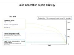 Lead Generation Media Strategy Ppt PowerPoint Presentation Infographics Summary Lead Generation Media Strategy Ppt PowerPoint Presentation Infographics Summary