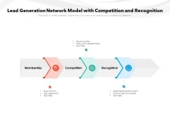 Lead Generation Network Model With Competition And Recognition Ppt PowerPoint Presentation File Smartart PDF Lead Generation Network Model With Competition And Recognition Ppt PowerPoint Presentation File Smartart PDF