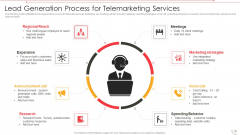 Lead Generation Process For Telemarketing Services Elements PDF Lead Generation Process For Telemarketing Services Elements PDF