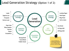 Lead Generation Strategy Ppt PowerPoint Presentation Infographic Template Professional Lead Generation Strategy Ppt PowerPoint Presentation Infographic Template Professional
