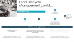 Lead Lifecycle Management Contd Infographics PDF Lead Lifecycle Management Contd Infographics PDF