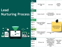 Lead Nurturing Process Ppt PowerPoint Presentation Infographic Template Example Topics Lead Nurturing Process Ppt PowerPoint Presentation Infographic Template Example Topics
