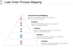 Lead Order Process Mapping Ppt PowerPoint Presentation Model Design Inspiration Cpb Pdf Lead Order Process Mapping Ppt PowerPoint Presentation Model Design Inspiration Cpb Pdf