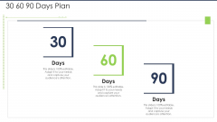 Lead Scoring AI Model 30 60 90 Days Plan Ppt File Demonstration PDF Lead Scoring AI Model 30 60 90 Days Plan Ppt File Demonstration PDF