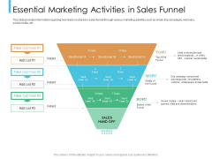 Lead Scoring Model Essential Marketing Activities In Sales Funnel Ppt Infographics Outfit PDF Lead Scoring Model Essential Marketing Activities In Sales Funnel Ppt Infographics Outfit PDF