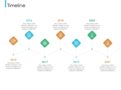 Lead Scoring Model Timeline Ppt File Gridlines PDF Lead Scoring Model Timeline Ppt File Gridlines PDF