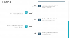 Lead Scoring Model With Marketing Automation Timeline Ideas PDF Lead Scoring Model With Marketing Automation Timeline Ideas PDF