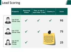 Lead Scoring Ppt PowerPoint Presentation Styles Pictures Lead Scoring Ppt PowerPoint Presentation Styles Pictures
