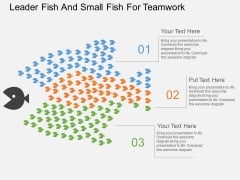 Leader Fish And Small Fish For Teamwork Powerpoint Template Leader Fish And Small Fish For Teamwork Powerpoint Template