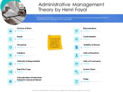 Leader Vs Administrators Administrative Management Theory By Henri Fayol Ppt Infographic Template Rules PDF Leader Vs Administrators Administrative Management Theory By Henri Fayol Ppt Infographic Template Rules PDF