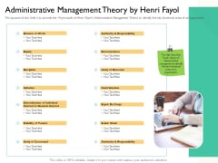 Leaders Vs Managers Administrative Management Theory By Henri Fayol Ppt Outline Graphic Images PDF Leaders Vs Managers Administrative Management Theory By Henri Fayol Ppt Outline Graphic Images PDF