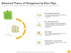 Leaders Vs Managers Behavioral Theory Of Management By Elton Mayo Ppt Ideas Backgrounds PDF Leaders Vs Managers Behavioral Theory Of Management By Elton Mayo Ppt Ideas Backgrounds PDF