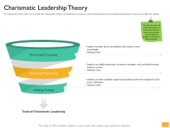 Leaders Vs Managers Charismatic Leadership Theory Ppt Styles Information PDF Leaders Vs Managers Charismatic Leadership Theory Ppt Styles Information PDF