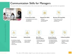 Leaders Vs Managers Communication Skills For Managers Ppt Portfolio Clipart PDF Leaders Vs Managers Communication Skills For Managers Ppt Portfolio Clipart PDF