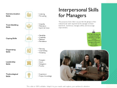 Leaders Vs Managers Interpersonal Skills For Managers Ppt Layouts Microsoft PDF