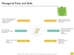 Leaders Vs Managers Managerial Traits And Skills Ppt Infographics Graphics Tutorials PDF Leaders Vs Managers Managerial Traits And Skills Ppt Infographics Graphics Tutorials PDF