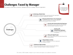 Leadership And Management Challenges Faced By Manager Icons PDF