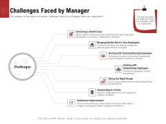 Leadership And Management Challenges Faced By Manager Icons PDF Leadership And Management Challenges Faced By Manager Icons PDF