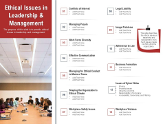 Leadership And Management Ethical Issues In Leadership And Management Formats PDF Leadership And Management Ethical Issues In Leadership And Management Formats PDF