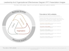 Leadership And Organizational Effectiveness Diagram Ppt Presentation Images Leadership And Organizational Effectiveness Diagram Ppt Presentation Images