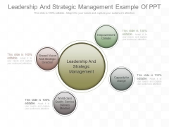 Leadership And Strategic Management Example Of Ppt Leadership And Strategic Management Example Of Ppt